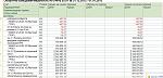 Нажмите на изображение для увеличения. 

Название:	3.jpg 
Просмотров:	203 
Размер:	99.2 Кб 
ID:	51506
